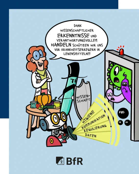 BfR-Comicfigur Berta Freund sagt: Dank wissenschaftlicher Erkenntnisse und verantwortungsvollem Handeln schützen wir uns vor Krankheitserregern in Lebensmitteln. Dazu sieht man, wie weitere Comicfiguren mit Begriffen wie Hygiene, Kommunikation, Regulierung, Daten und Wissenschaft eine Reihe von Krankheitserregern abwehren.
