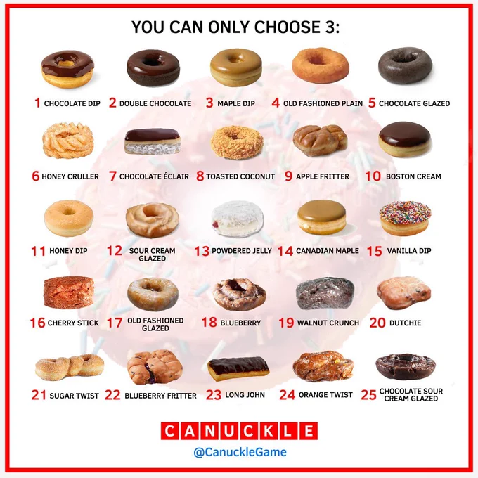 Which 3 Canadian donuts are you choosing?