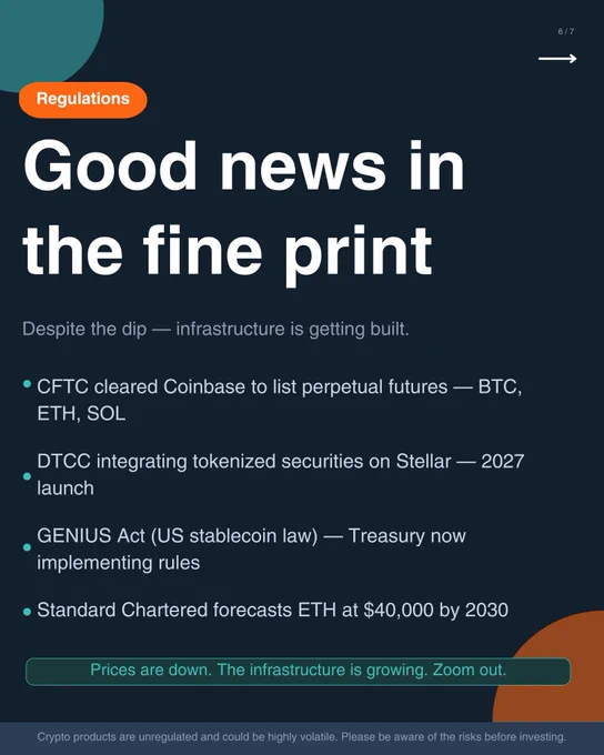 Good news for crypto investors