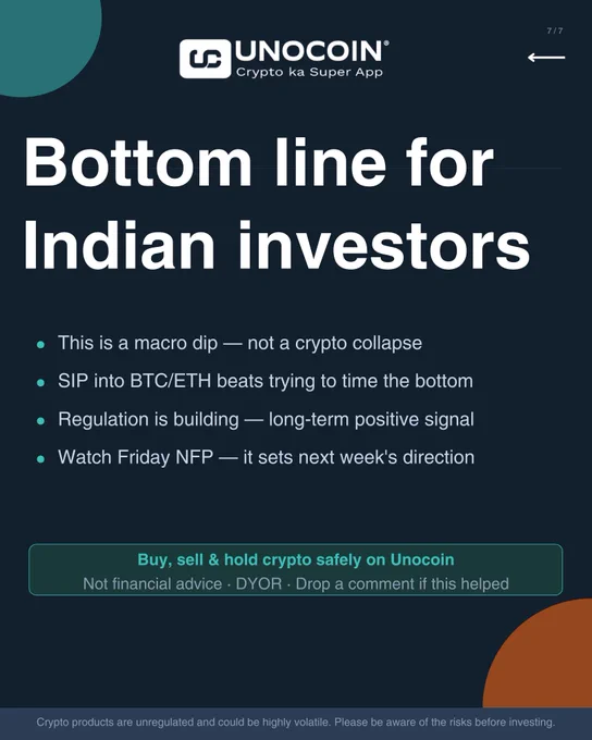 For Indian Crypto investors