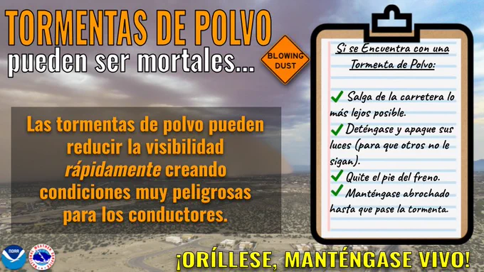 Gráfico del Servicio Nacional de Meteorología sobre "Tormentas de polvo", presentado sobre una foto que muestra polvo en suspensión en una llanura desértica. Los logos de la NOAA y NWS se ubican en la esquina inferior izquierda, mientras que en la esquina inferior derecha un texto grande amarillo dice: ¡ORÍLLESE, MANTÉNGASE VIVO!  El título indica: “Tormentas de polvo pueden ser mortales” con una señal de aviso en forma de rombo naranja al lado que dice “BLOWING DUST”. Debajo, un recuadro gris oscuro contiene el texto “Las tormentas de polvo pueden reducir la visibilidad rápidamente creando condiciones muy peligrosas para los conductores.” 
A la derecha, una lista de verificación en un portapapeles, titulada “Si se Encuentra con una Tormenta de Polvo:”, incluye cuatro puntos con marcas de verificación verdes:

Salga de la carretera lo más lejos posible

Deténgase y apague sus luces (para que otros no le sigan)

Quite el pie del freno

Manténgase abrochado hasta que pase la tormenta
