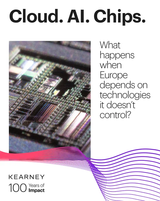 A close-up of a microchip with the text: "Cloud. AI. Chips." and "What happens when Europe depends on technologies it doesn’t control?" The image includes a wave pattern and the Kearney logo with "100 Years of Impact" at the bottom.