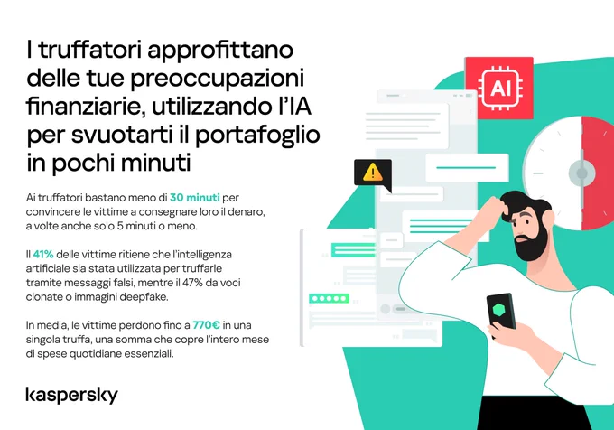 Una nuova ricerca svela l’esistenza di un’organizzazione criminale internazionale che sfrutta messaggi quotidiani per rubare denaro e dati personali