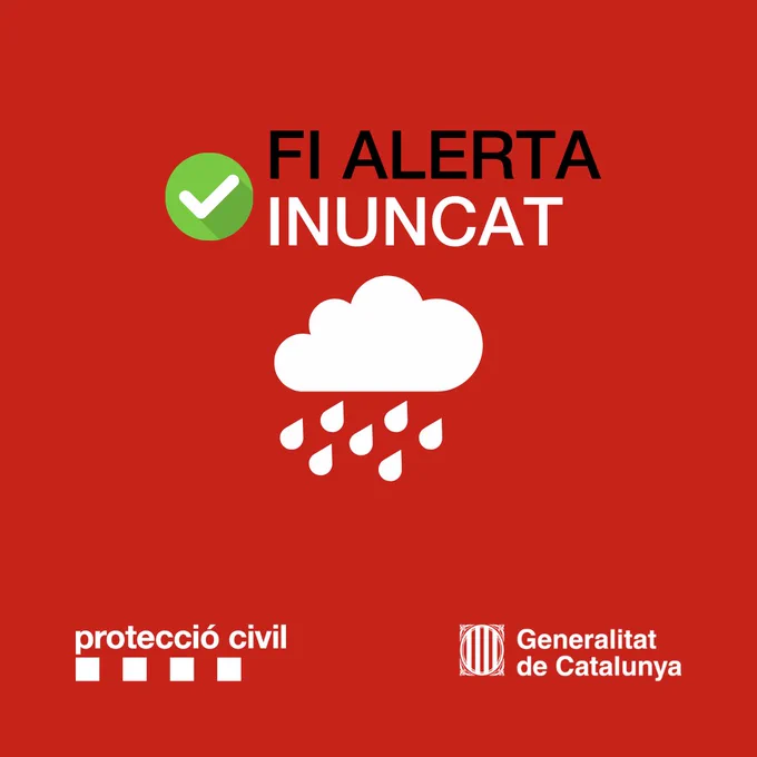 Fi Alerta INUNCAT