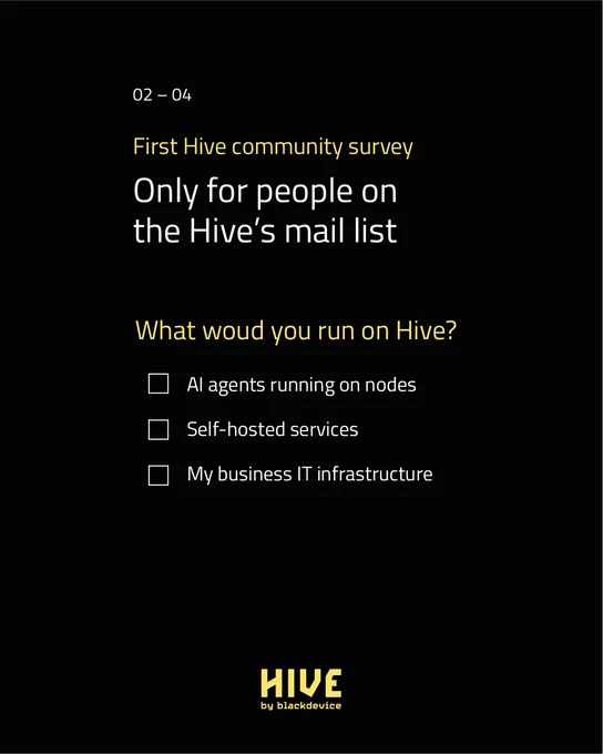First Hive community survey. Only for people on the Hive's mail list