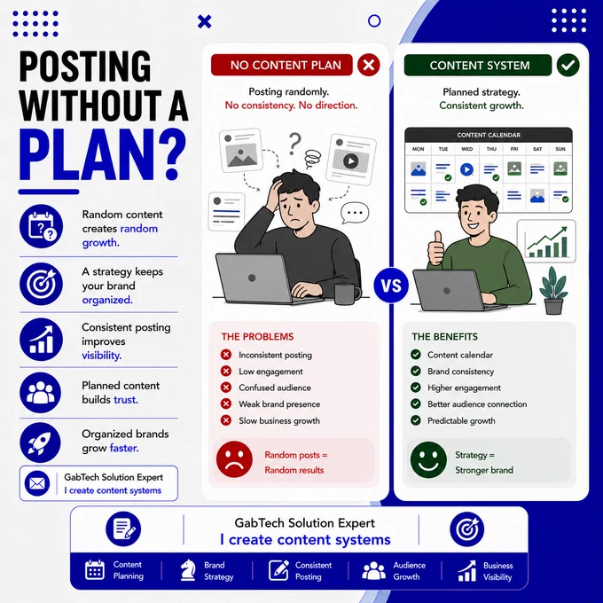 POSTING WITHOUT A PLAN?

Random content creates random growth.
A strategy keeps your brand organized.
📩 Oriola Gabriel Olamide
GabTech Solution Expert — I create content systems

#ContentPlan #SocialMediaMarketing #EcommerceGrowth #GabTechSolution #ShopifyTips #OnlineBusiness #DigitalMarketing #ContentStrategy