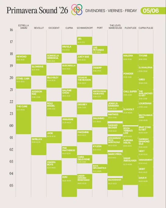 Primavera Sound Barcelona 2026