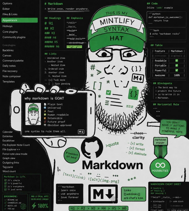 Wojack chud markdown maximimalist