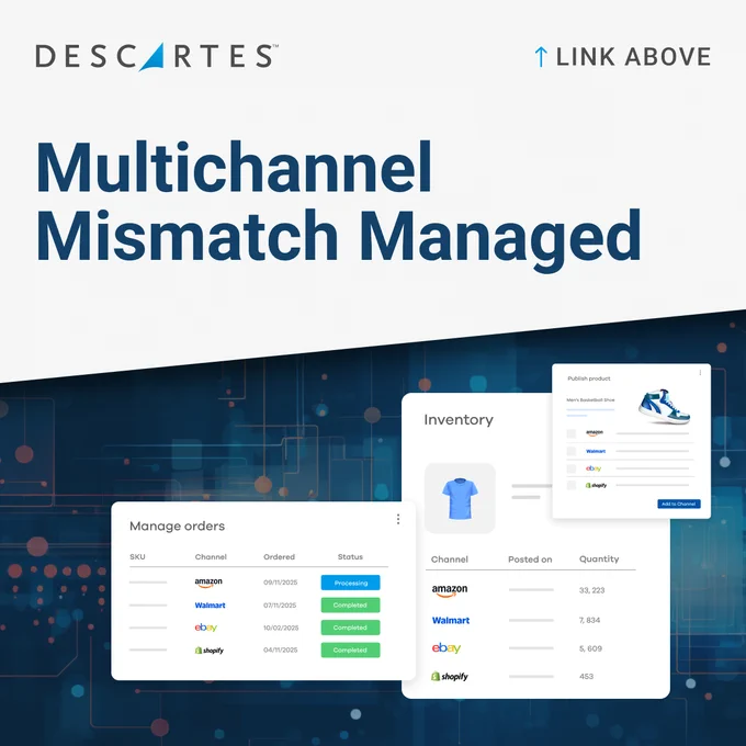 Illustration of a unified product catalog feeding accurate listings into multiple ecommerce sales channels with the words “Multichannel Mismatch Managed”