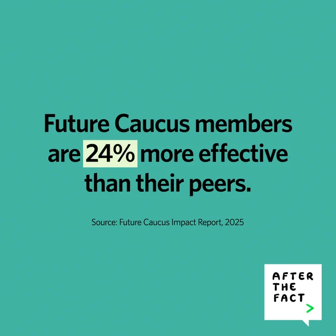 Future Caucus members demonstrate 24% higher effectiveness compared to their peers, according to the 2025 Impact Report.
