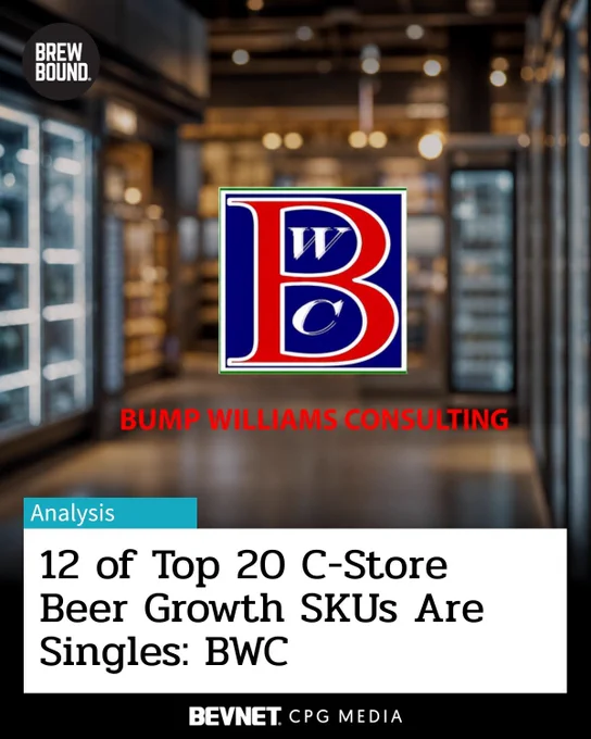12 of Top 20 Beer Growth SKUs in Convenience Are Singles, Per Bump Williams Consulting