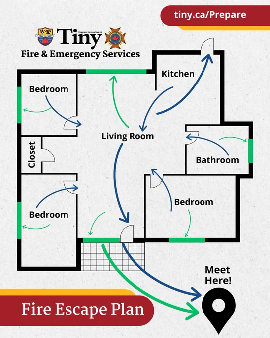 A house floor plan showing fire escape routes with arrows from bedrooms, the bathroom, kitchen, and living areas. All routes lead to the same meeting point outside.