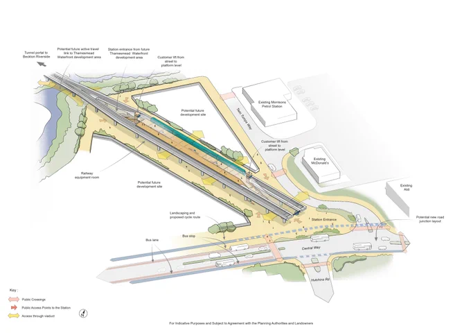 An architectural axonometric diagram of the proposed station layout at Thamesmead. The schematic shows an elevated station built on a viaduct with customer lifts leading down to street level, surrounded by potential future development sites, public crossings, a bus zone, and a proposed cycle route integrated near Central Way.