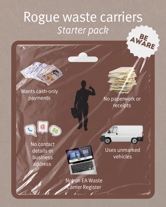 A poster titled "Rogue Waste Carriers Starter Pack" with a warning to be aware. It features images and text: a silhouette holding a trash bag, a stack of cash labelled "wants cash-only payments," papers with "no paperwork or receipts," red icons titled "no contact details or business address," a white van marked "uses unmarked vehicles," and a laptop with text that says "not on EA Waste Carrier Register.