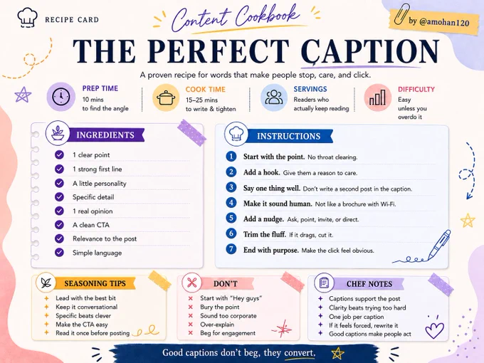 Guide for crafting effective captions, highlighting key ingredients, instructions, and tips for engagement. Clear, concise communication emphasized.