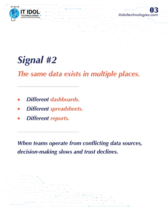 6 Operational Signals That Indicate System Misalignment | IT IDOL Technologies