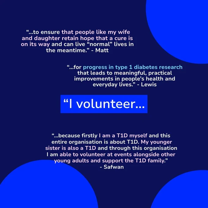 Graphic with volunteer quotes about supporting family, advancing type 1 diabetes research, and connecting with others, under the heading ‘I volunteer…’.