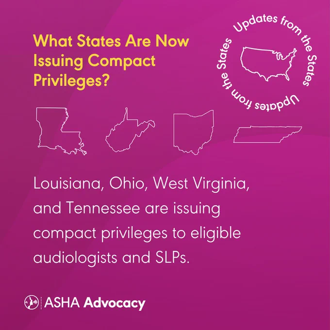 what states are now issuing compact privileges. updates from the states. updates from the states. an outline of the united states of america is shown. the outlines of louisiana, west virginia, ohio, and tennessee are shown. louisiana, ohio, west virginia, and tennessee are issuing compact privileges to eligible audiologists and slps. asha advocacy.