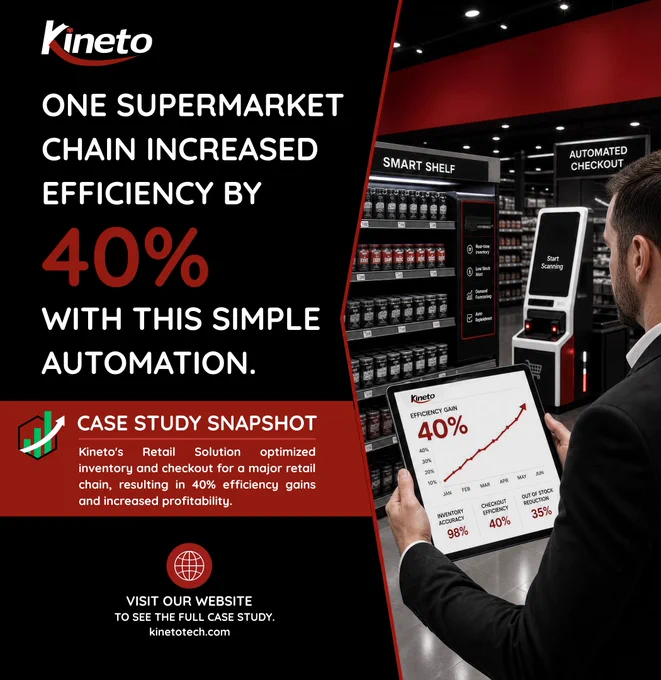 A Kineto-branded promotional graphic showing a supermarket professional reviewing a tablet displaying a 40% efficiency gain chart. The store background features a smart shelf with real-time inventory management and an automated checkout kiosk. A case study snapshot highlights 98% inventory accuracy, 40% checkout efficiency improvement, and 35% out-of-stock reduction achieved through Kineto's Retail Solution.