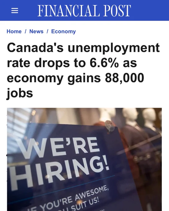 News article headline that reads: Canada’s unemployment rate drops to 6.6% as economy gains 88,000 jobs