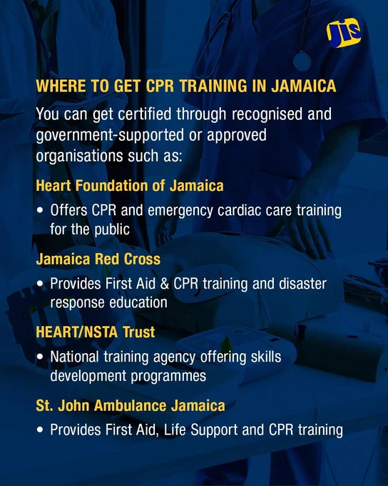 Where to Get CPR Training in Jamaica:
You can get certified through recognised and Government-supported or approved organisations such as:
Heart Foundation of Jamaica (offers CPR and emergency cardiac care training for the public) 
Jamaica Red Cross (provides first aid and CPR training and disaster response education) 
HEART NSTA/Trust (national training agency offering skills development programme) 
St. John Ambulance Jamaica (Provides first aid, life support, and CPR training)