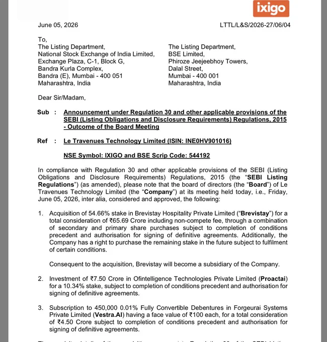 Le Travenues Technology, the parent company of online travel platform Ixigo, has approved the acquisition of a 54.66% stake in hotel booking startup Brevistay Hospitality for Rs 65.69 crore, including a non-compete fee.