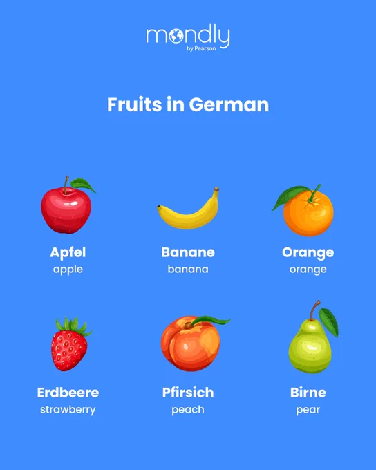 Fruits in German: apple (Apfel), banana (Banane), orange (Orange), strawberry (Erdbeere), peach (Pfirsich), pear (Birne)