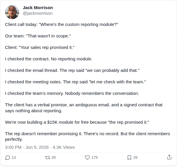 Client call today: "Where's the custom reporting module?"

Our team: "That wasn't in scope."

Client: "Your sales rep promised it."

I checked the contract. No reporting module.

I checked the email thread. The rep said "we can probably add that."

I checked the meeting notes. The rep said "let me check with the team."

I checked the team's memory. Nobody remembers the conversation.

The client has a verbal promise, an ambiguous email, and a signed contract that says nothing about reporting.

We're now building a $15K module for free because "the rep promised it."

The rep doesn't remember promising it. There's no record. But the client remembers perfectly.
