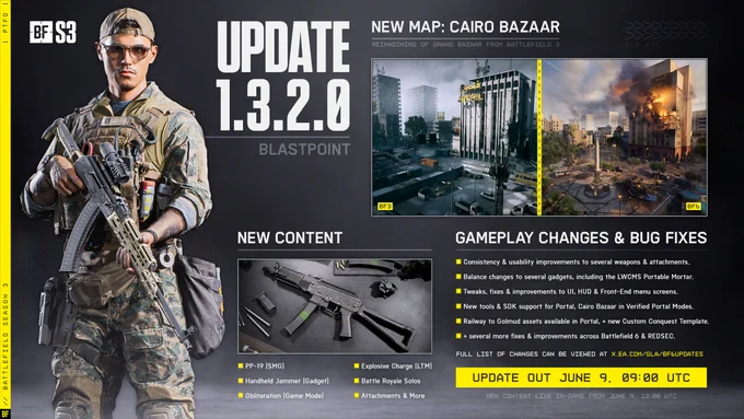 Graphic for Blastpoint Game Update 1.3.2.0 showcasing the new Cairo Bazaar map. The image features a bustling urban environment with detailed architecture and includes text highlighting new content, gameplay updates, and bug fixes included in the release.