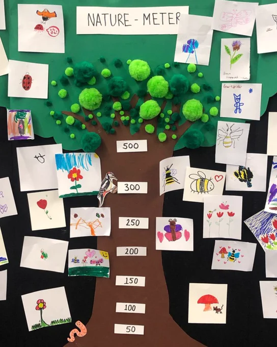 The Nature-meter paper display of a tree decorated with drawings made by children of their favourite species during the 24-hour Bioblitz event held during the University of Reading Centenary Community Festival.