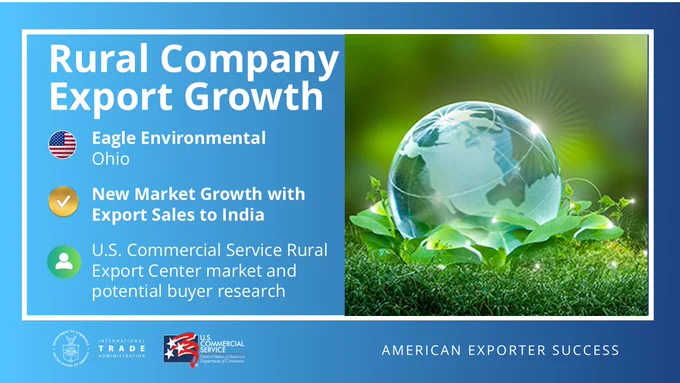 Rural Company Export Growth. Eagle Environmental, Ohio. New Market Growth with Export Sales to India. U.S. Commercial Service Rural Export Center market and potential buyer research.