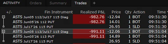 A financial trading interface displaying trades related to $ASTS, showing realized P&L and details of options trades.