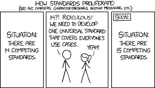 https://xkcd.com/927/
