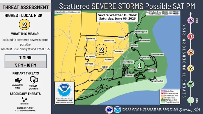 An infographic from the National Weather Service Boston, MA, titled "Scattered SEVERE STORMS Possible SAT PM" for the "Severe Weather Outlook Saturday, June 06, 2026." Provides details on timing and expected hazards with storms saturday. 