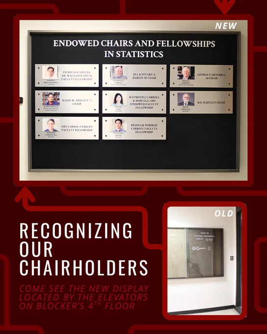 Promotional graphic announcing a new recognition display. The main image shows a black wall plaque titled “Endowed Chairs and Fellowships in Statistics” with faculty photos and named chair/fellowship listings. A smaller inset labeled “OLD” shows the previous display case for comparison. Large white text reads: “Recognizing Our Chairholders,” followed by red text: “Come see the new display located by the elevators on Blocker’s 4th floor.” The design uses a dark red background with connecting line graphics and labels the updated display as “NEW.”