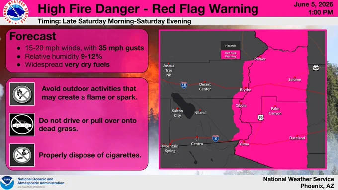 Red Flag Warning Graphic that displays a map of the areas under the Warning on the right along with forecast details and safety information on the left. 