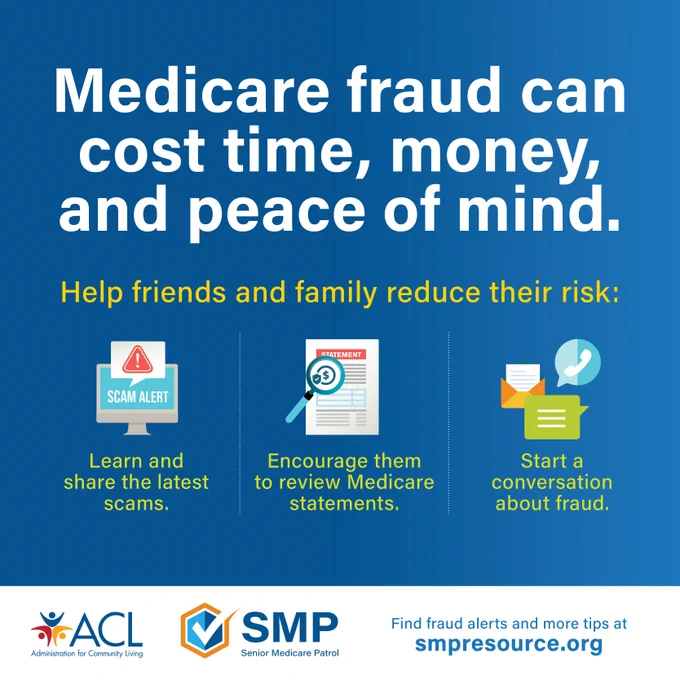 Blue graphic with several icons explaining that Medicare fraud can cost time, money, and peace of mind. It encourages people to share scam alerts, review Medicare statements, and talk with friends and family about fraud. Find fraud alerts and more tips at smpresource.org. Senior Medicare Patrol and ACL logos appear at the bottom.