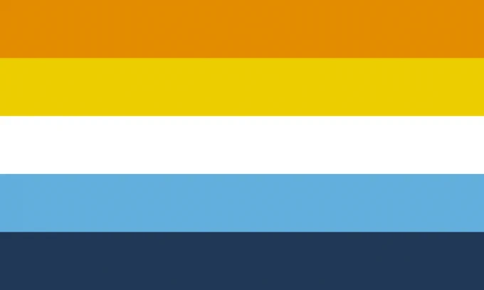 Aroace (Aromantic Asexual)