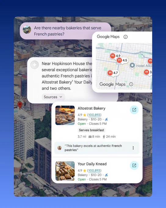 An AI chat interface provides local bakery recommendations in response to a user's question, "Are there nearby bakeries that serve French pastries?" The results include a text summary, a Google Maps snippet with pinned locations, and detailed business cards for "Altostrat Bakery" and "Your Daily Knead" showing ratings, prices, and review highlights. The entire interface is overlaid on a blurred aerial city map.