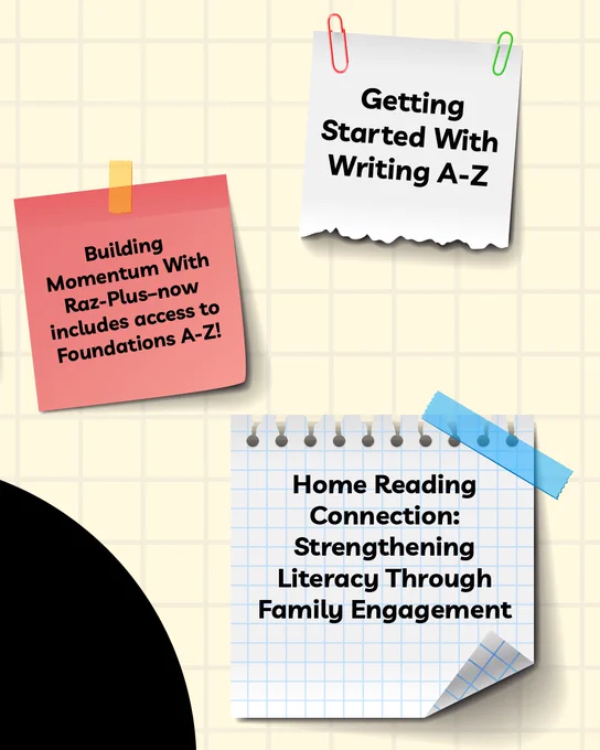 Text on a grid-patterned background with three notes: 

1. "Building Momentum With Raz-Plus—now includes access to Foundations A-Z!" on a pink note.  
2. "Getting Started With Writing A-Z" on a torn white page held by a green and red clip.  
3. "Home Reading Connection: Strengthening Literacy Through Family Engagement" on a notepad.  

Bottom left features part of a black semicircle.
