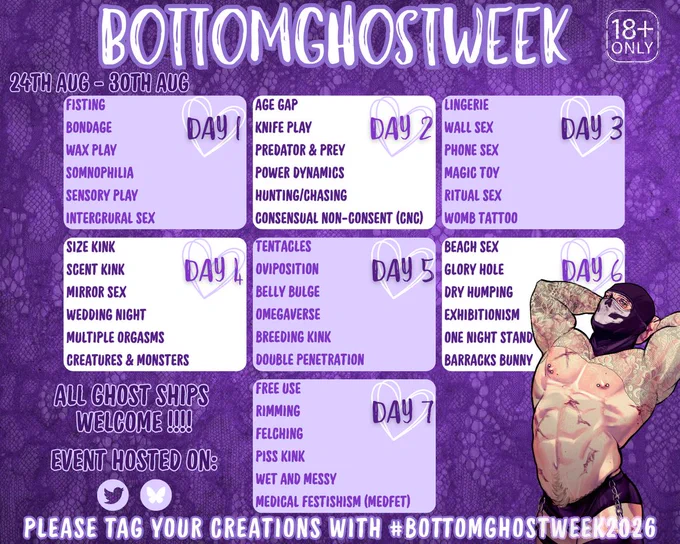 ⛓️ BOTTOM GHOST WEEK PROMPTS ⛓️

DAY 1:

FISTING
BONDAGE
WAX PLAY
SOMNOPHILIA
SENSORY PLAY
INTERCRURAL SEX

DAY 2:

AGE GAP
KNIFE PLAY
PREDATOR & PREY
POWER DYNAMICS
HUNTING/CHASING
CONSENSUAL NON-CONSENT (CNC)

DAY 3:

LINGERIE
WALL SEX
PHONE SEX
MAGIC TOY
RITUAL SEX
WOMB TATTOO

DAY 4:

SIZE KINK
SCENT KINK
MIRROR SEX
WEDDING NIGHT
MULTIPLE ORGASMS
CREATURES & MONSTERS

DAY 5:

TENTACLES
OVIPOSITION
BELLY BULGE
OMEGAVERSE
BREEDING KINK
DOUBLE PENETRATION

DAY 6:

BEACH SEX
GLORY HOLE
DRY HUMPING
EXHIBITIONISM
ONE NIGHT STAND
BARRACKS BUNNY

DAY 7:

FREE USE
RIMMING
FELCHING
PISS KINK
WET AND MESSY
MEDICAL FESTISHISM (MEDFET)