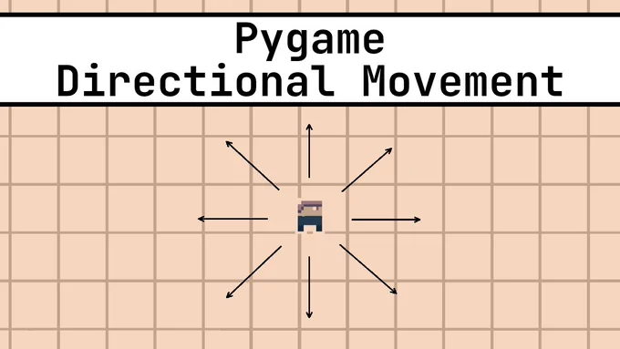 Pygame tutorial on Directional Movement 