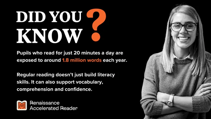 The image features a person with glasses smiling, standing with folded arms. The text reads: "Did you know? Pupils who read for just 20 minutes a day are exposed to around 1.8 million words each year. Regular reading doesn't just build literacy skills. It can also support vocabulary, comprehension and confidence." The Renaissance Accelerated Reader logo is displayed in the lower left.