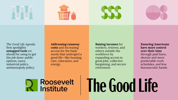 A pastel-colored infographic introduces The Good Life Agenda, organized into four themes: public tools and policy, affordable essentials, higher incomes, and greater control over time. The graphic features simple icons, brief explanatory text, and branding from the Roosevelt Institute alongside the title “The Good Life."