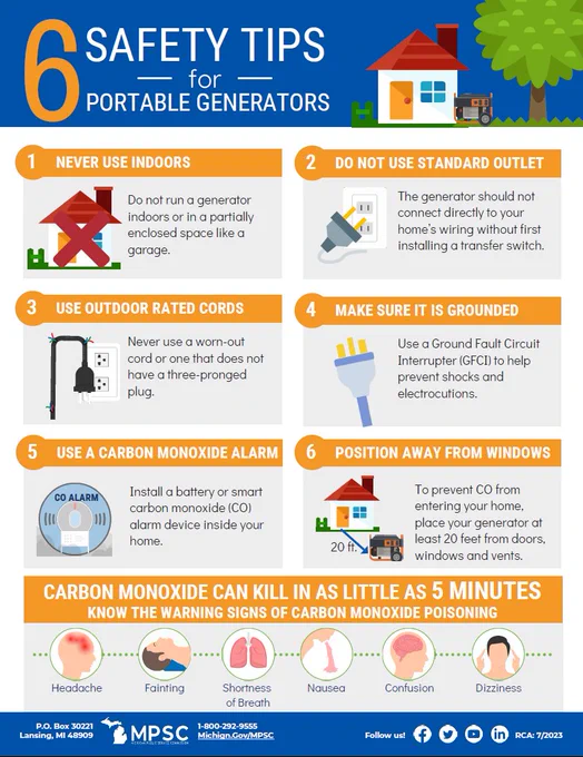 A graphic illustration of the MPSC's portable generator safety tips. The same information is available at go.mi.gov/-oYSr1104