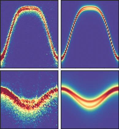 a square divided into four panels each with a purple background. each panel contains a rainbowlike colored band that is curved like a U, the two on top are upside-down Us.