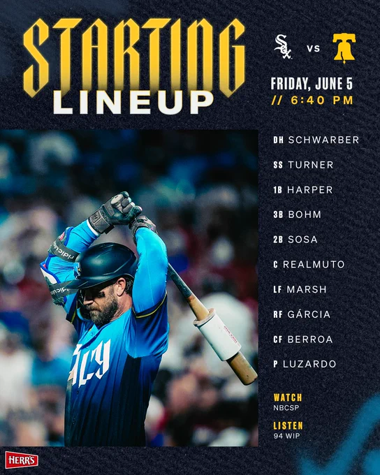 Phillies lineup, June 5 vs Chicago White Sox. 6:40pm EDT game time on NBCSP/94WIP.

Schwarber DH
Turner SS
Harper 1B
Bohm 3B
Sosa 2B
Realmuto C
Marsh LF
García RF
Berroa CF

Luzardo LHP