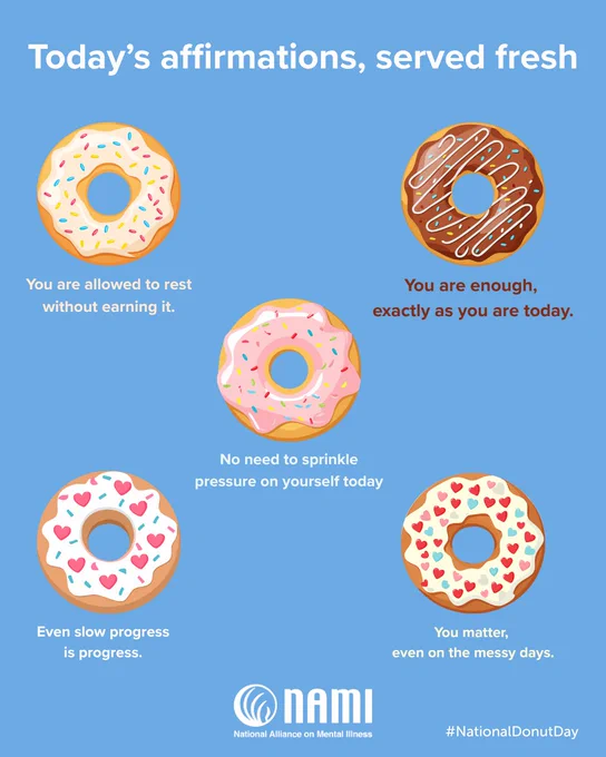A graphic featuring five donuts, each with different icing and sprinkles. Each donut is paired with a positive affirmation. Clockwise from top left: "You are allowed to rest without earning it," "You are enough, exactly as you are today," "You matter, even on the messy days," "Even slow progress is progress," "No need to sprinkle pressure on yourself today." The National Alliance on Mental Illness (NAMI) logo appears at the bottom, along with the hashtag #NationalDonutDay.
