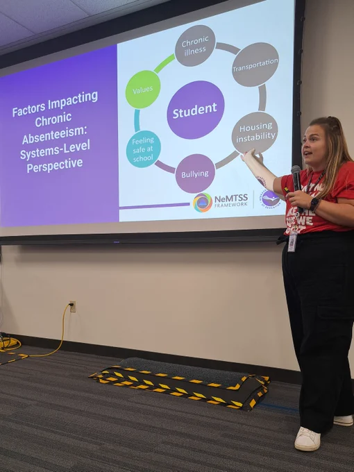 Amber Scott stands to the right of her presentation screen, show that the student is in the middle of the factors that effect chronic absenteeism. Factors circles are shown, including chronic illness, transportation, housing instability, bullying, felling safe at school and values. The slide is entitled "Factors Impacting Chronic Absenteeism: Systems-Level Perspective."