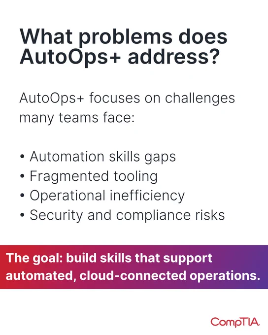 The image is an informational flyer about AutoOps . It highlights challenges faced by many teams: automation skills gaps, fragmented tooling, operational inefficiency, and security and compliance risks. The goal is stated as building skills that support automated, cloud-connected operations. The flyer includes the CompTIA logo.